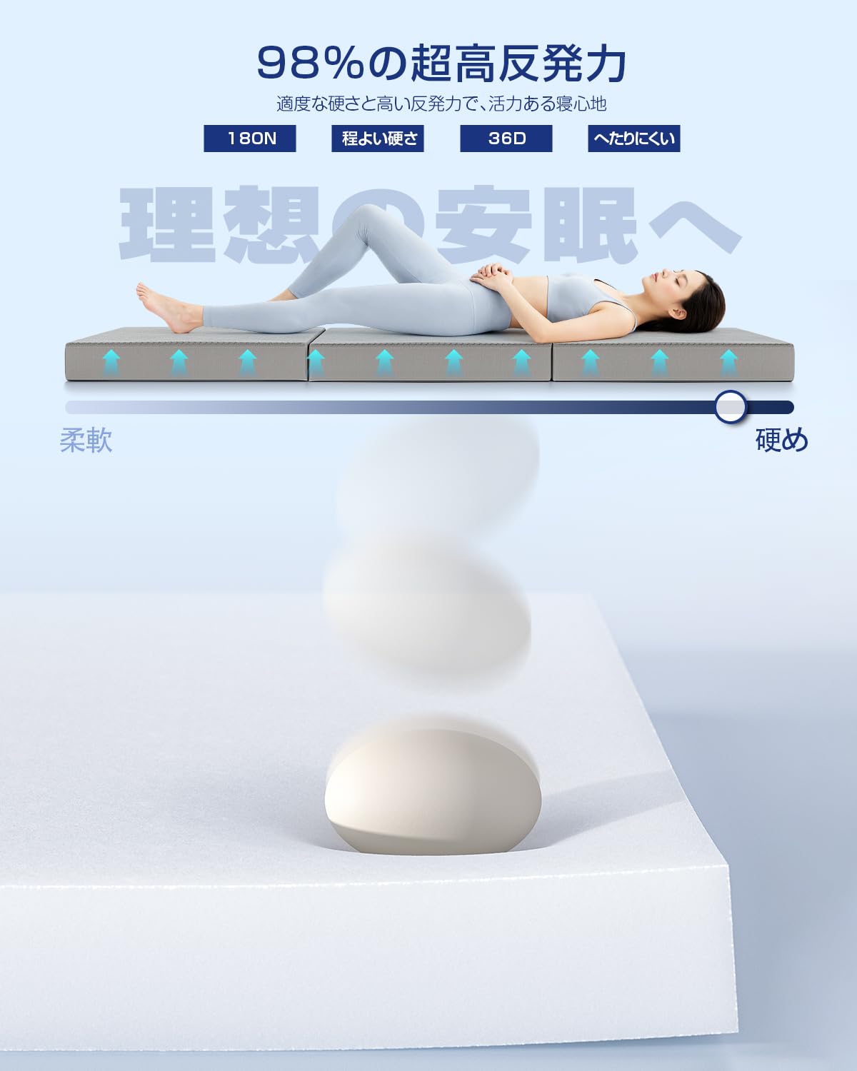 Amazon.co.jp: マットレス セミダブル 【高反発 硬め190N 厚さ10cm
